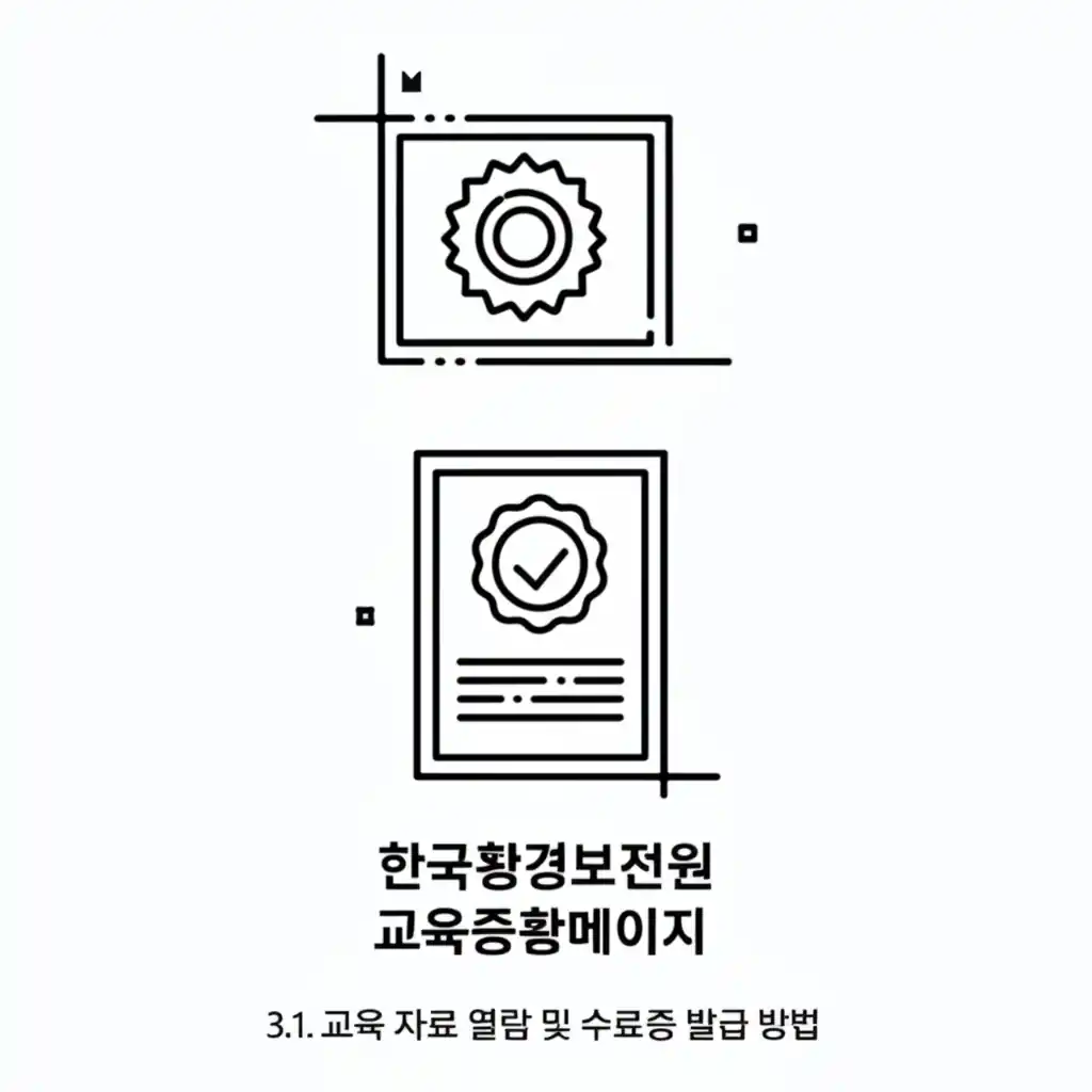 한국환경보전원 교육 홈페이지에서 교육 자료 열람 및 수료증 발급 과정을 보여주는 화면.