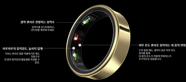 갤럭시링, 갤럭시 링, 스마트기기, 스마트링, 갤럭시헬스, 갤럭시워치, 삼성링, 갤럭시반지, 스마트반지
