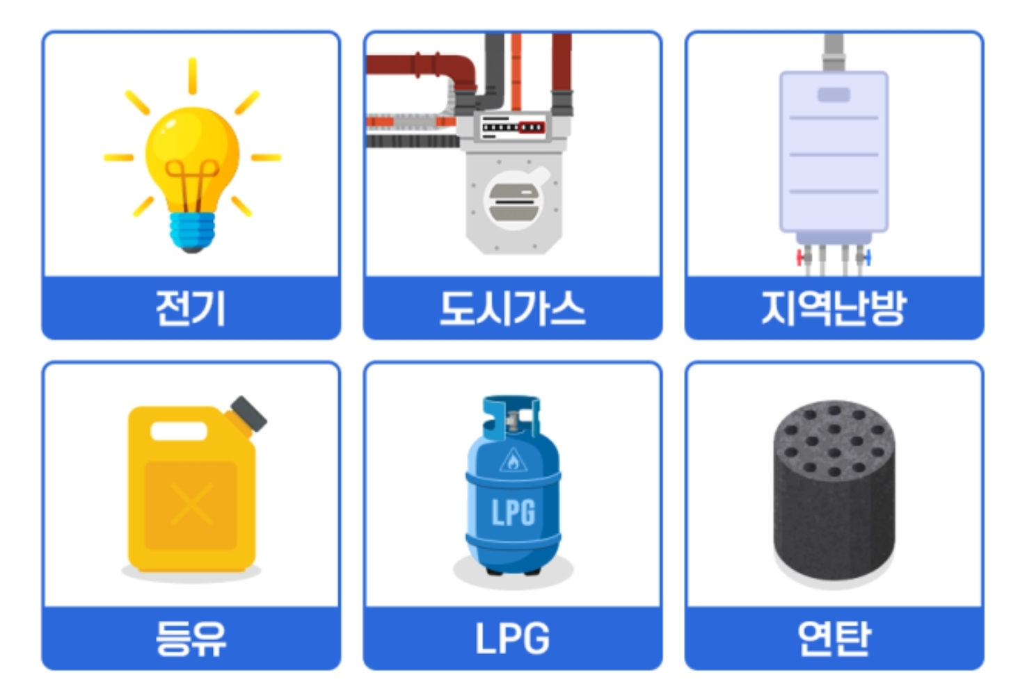 에너지 바우처 설명