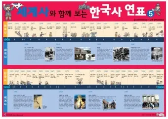 삼국시대 연표 고대사 흐름 한국사_16