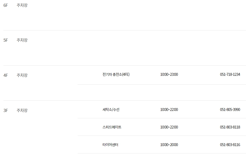 이마트 트레이더스 서면점 층별 안내