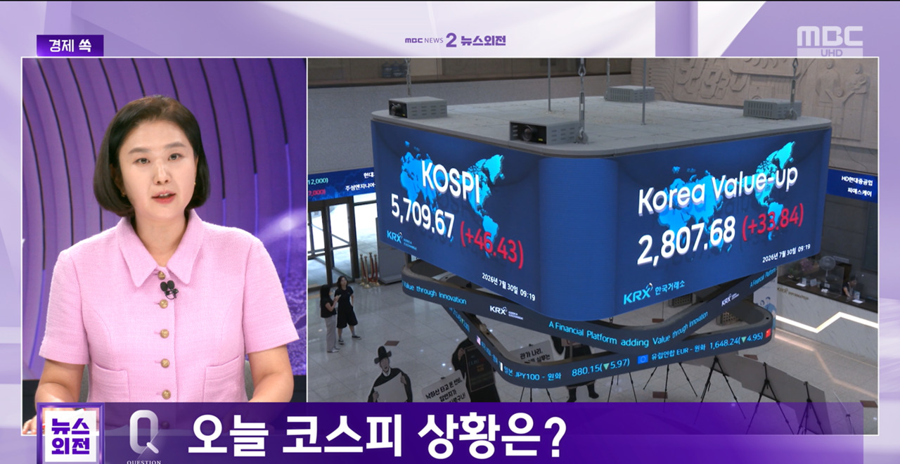 코스피 3% 급락 원인과 영향 분석 삼성전자 주주환원 실망에 투자자 반응은 참고 이미지 2