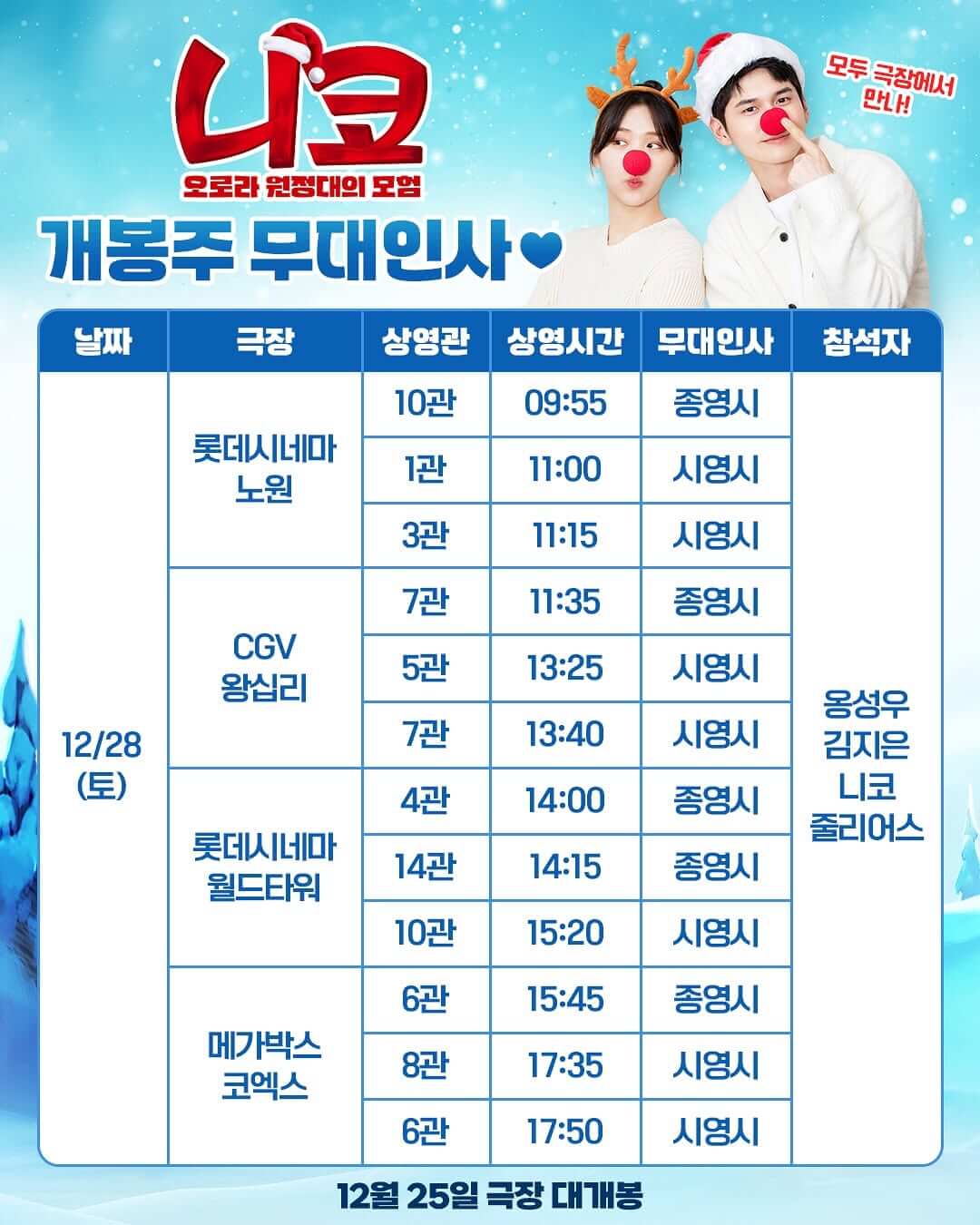 니코: 오로라 원정대의 모험