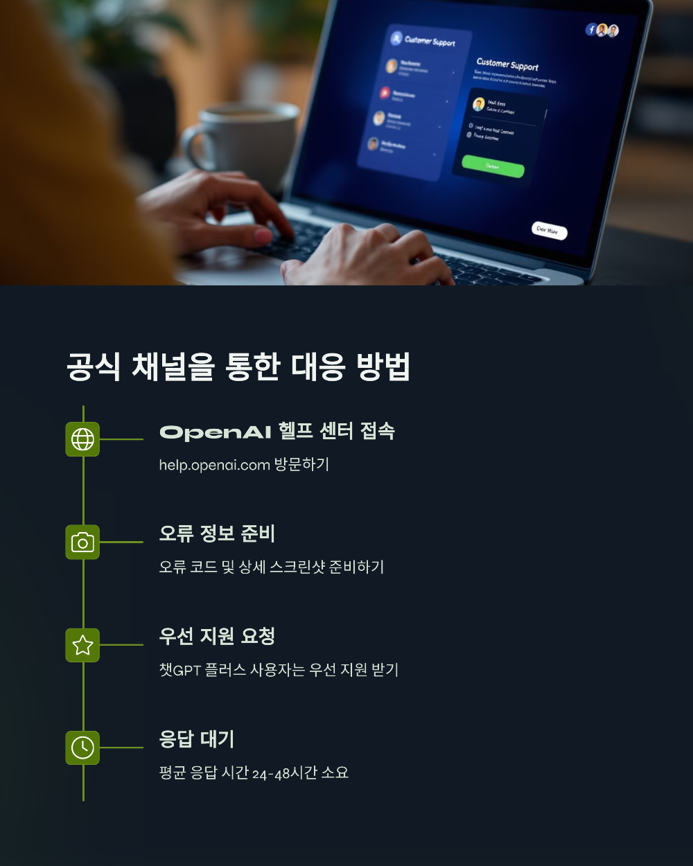 챗GPT 지브리 오류 해결법! 작동 안 될 때 꼭 확인할 3가지