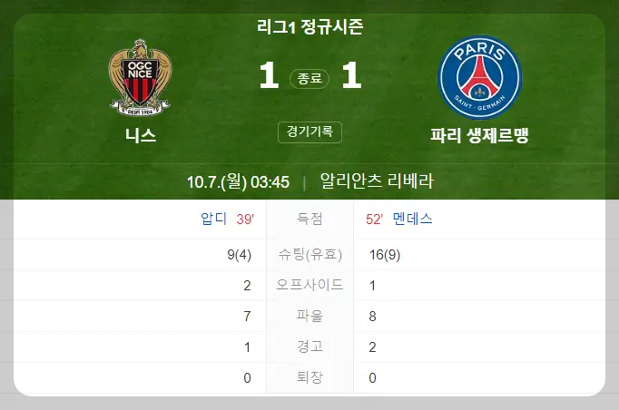 니스 파리 생제르맹