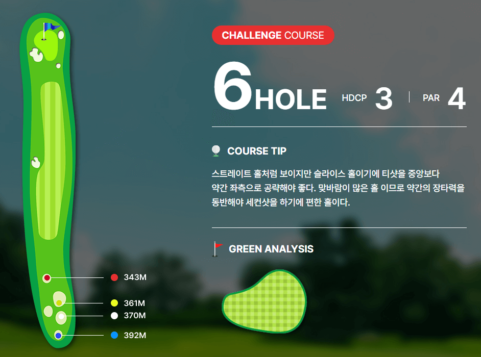 여주 컨트리클럽 챌린지코스 공략도 06
