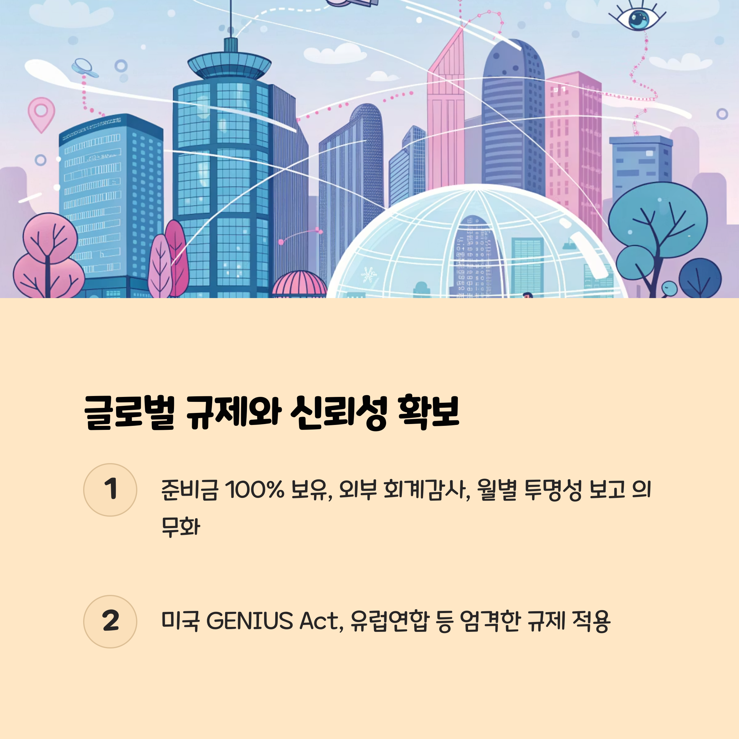 6. 글로벌 규제와 신뢰성 확보