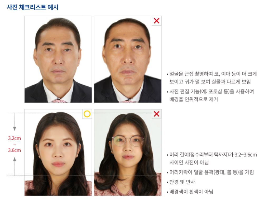 여권 사진 규정
