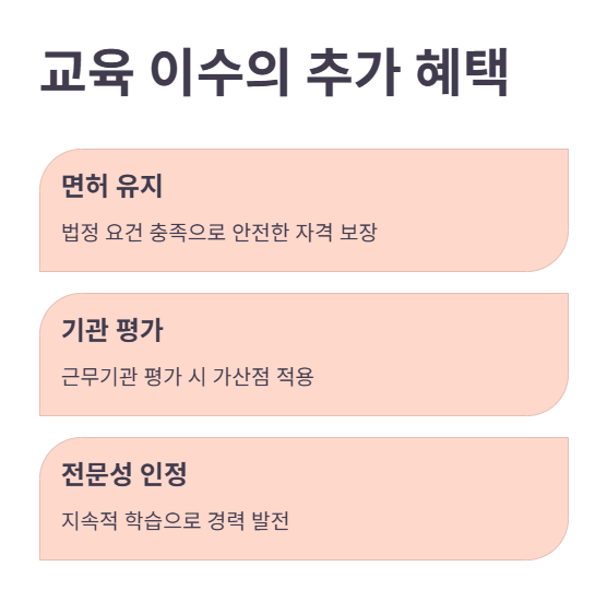 결론: 정기이수로 면허 유지하기
