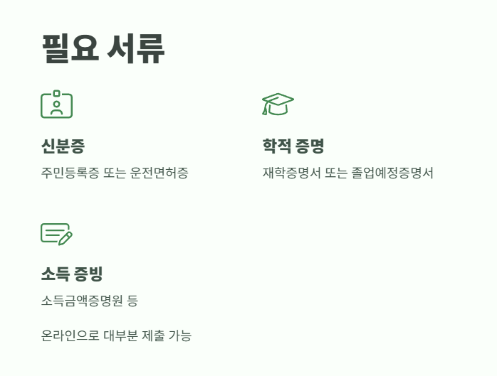 햇살론 유스 신청 전 확인 사항 10가지 12