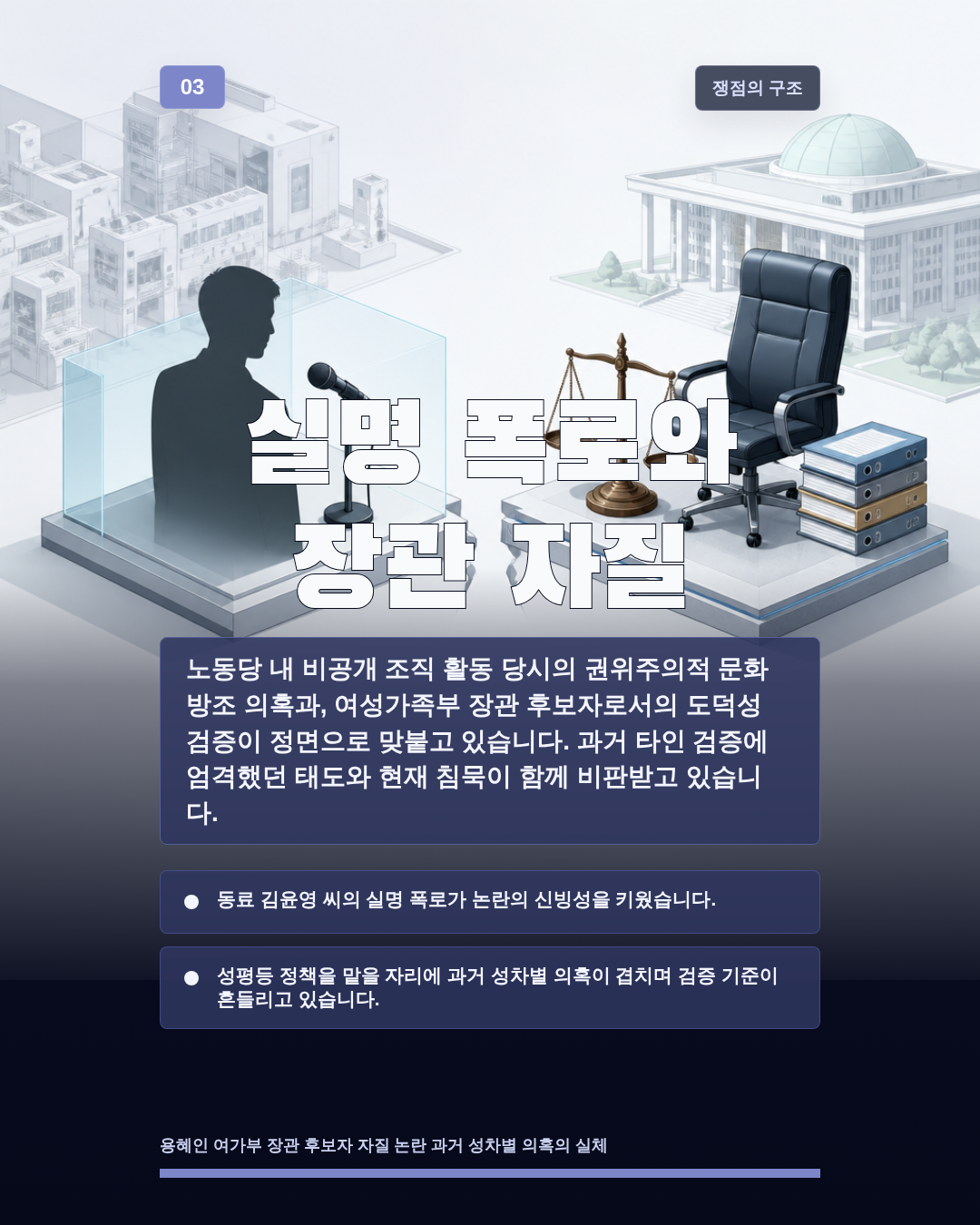 실명 폭로와 장관 자질