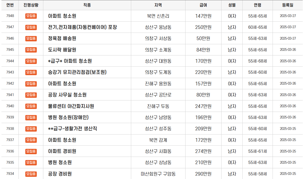 창원노인일자리센터 모집중인 공고