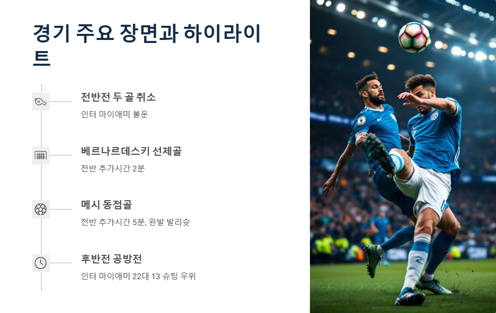 인터 마이애미 대 토론토 MLS 경기 하이라이트