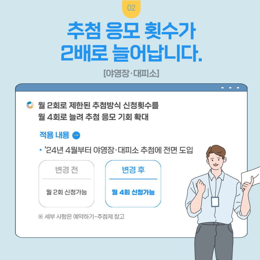 국립공원관리공단예약 통합시스템 예약하기 