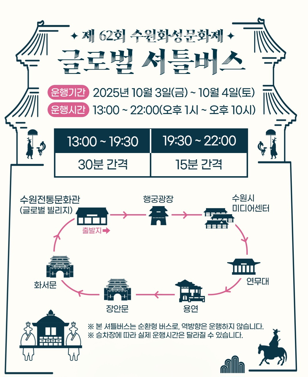 2025 제62회 수원화성문화제 완벽 가이드