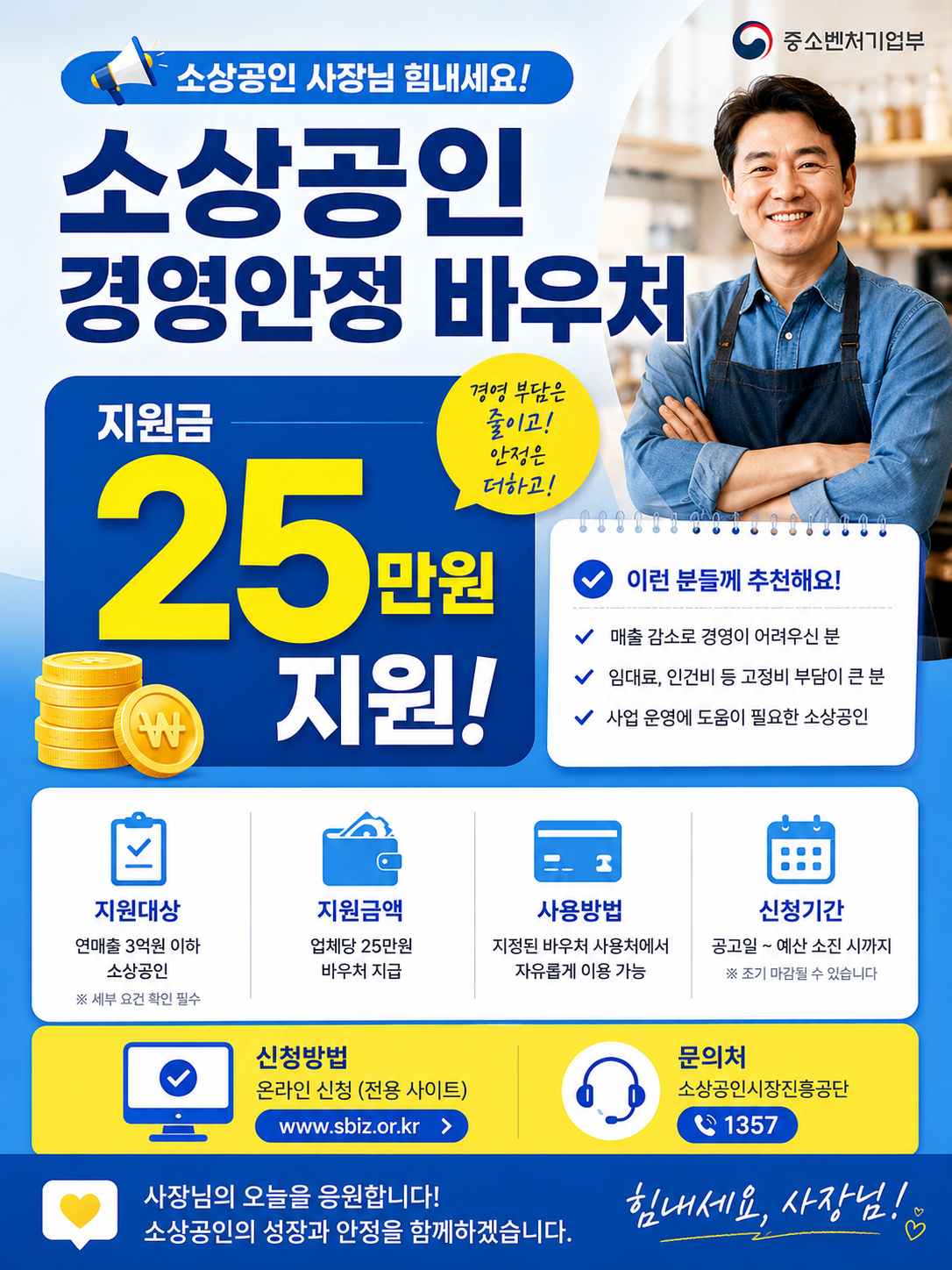 소상공인 경영안정 바우처 25만원 지원 안내 카드뉴스로 한국 자영업자 사장님 이미지와 지원대상, 지원금액, 사용방법, 신청기간 정보를 파란색과 노란색 포인트로 정리한 세로형 인포그래픽