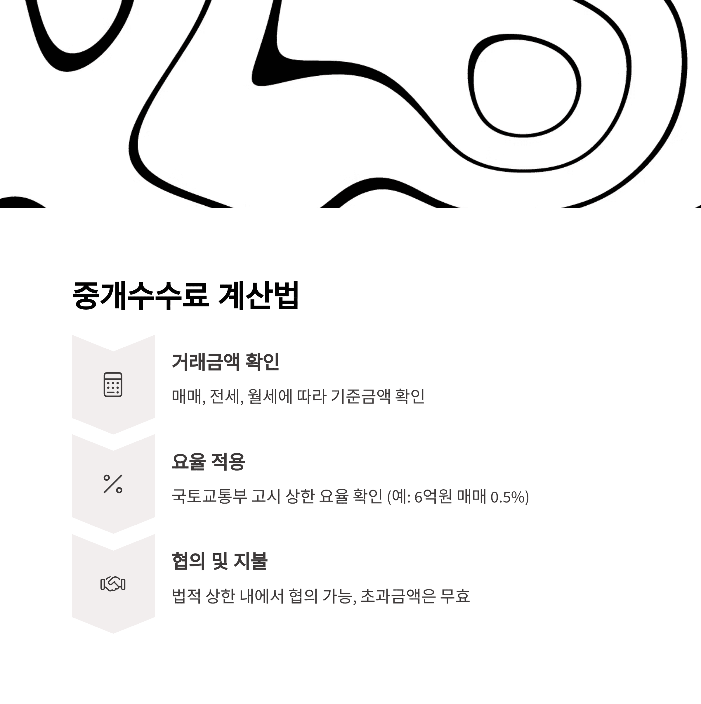 개인금융