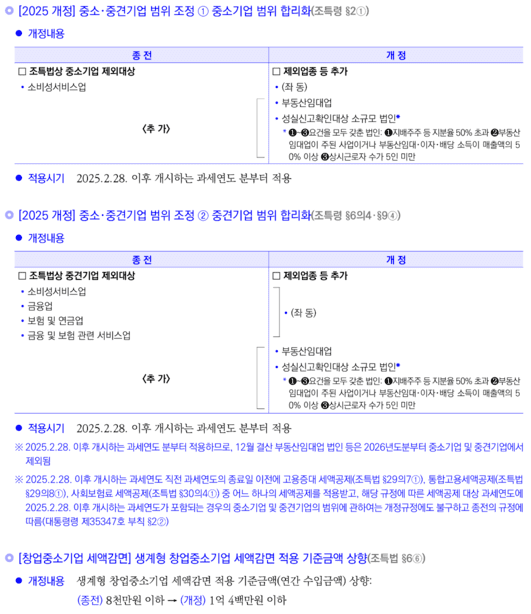 세액감면 및 공제