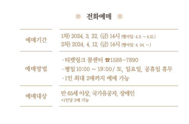 전화예매