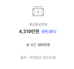 글로우서울-연봉