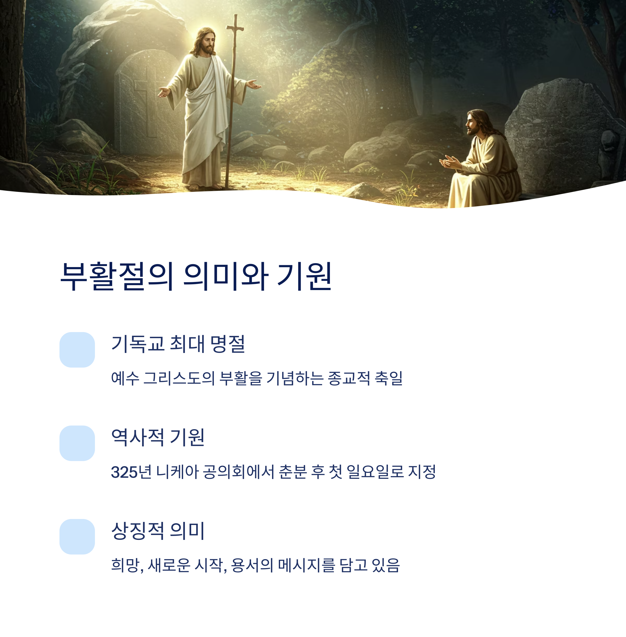 부활절의 의미와 기원