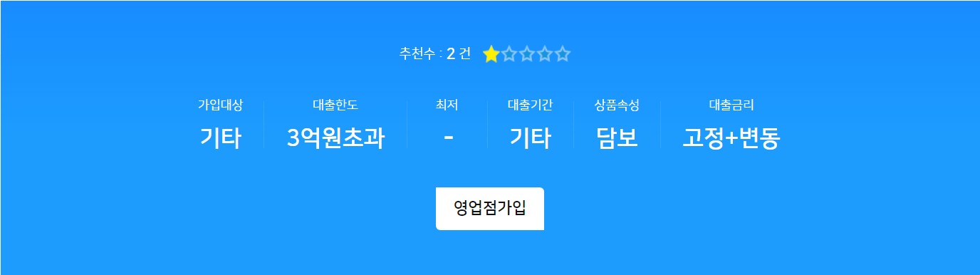귀농 농업창업 및 주택구입지원자금