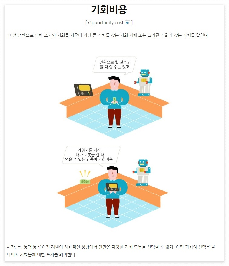 기회비용