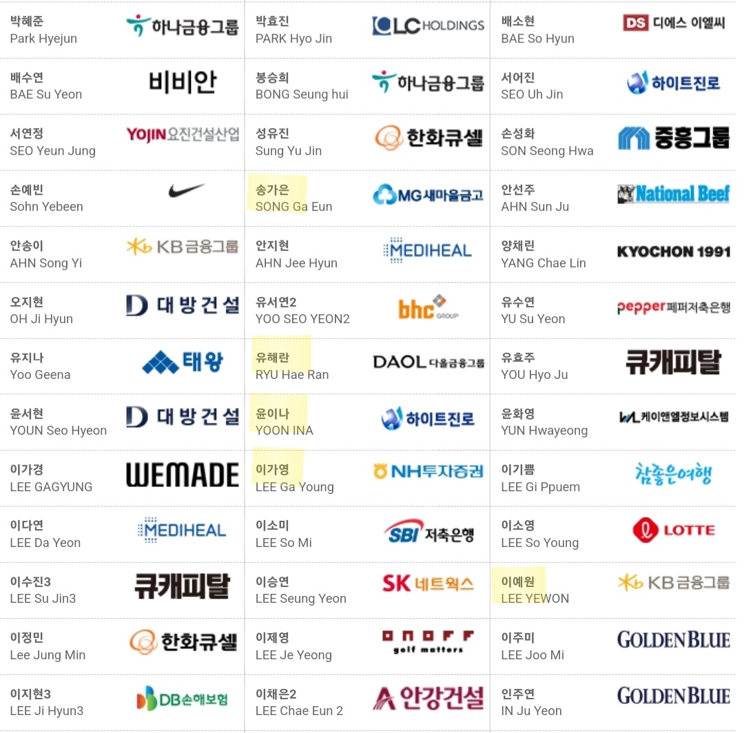 호반 서울신문 위민스 클래식 출전선수 명단ⓒKLPGA