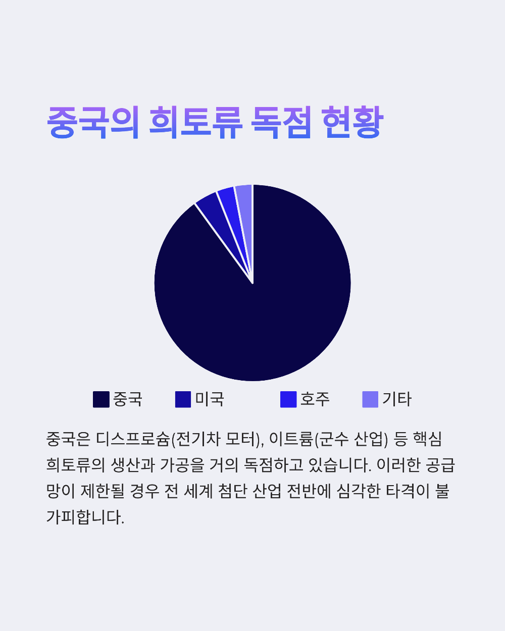 미국 희토류 관련주 2025년 투자 전략 및 유망 종목 분석