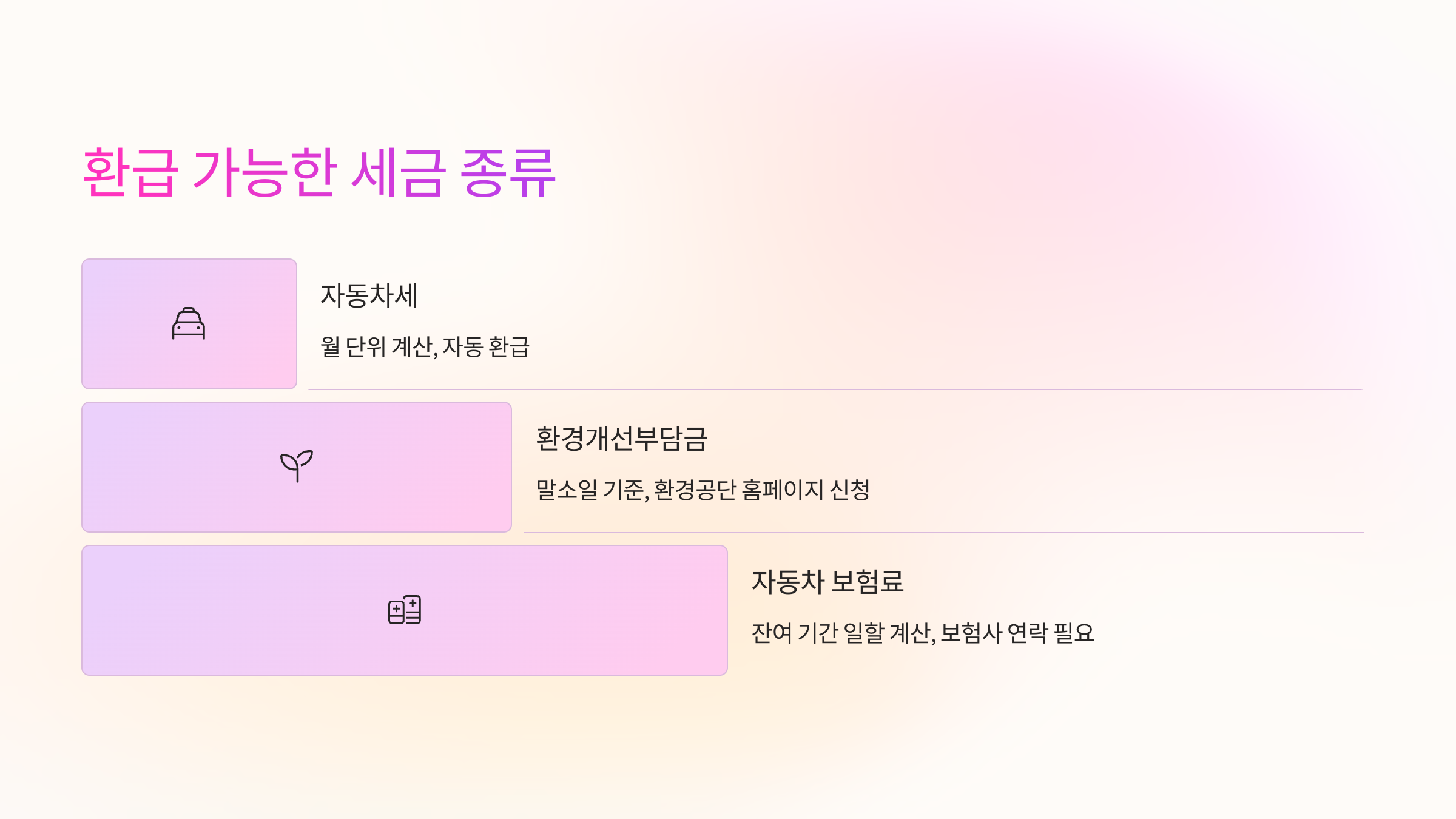 💰 환급 가능한 세금 종류