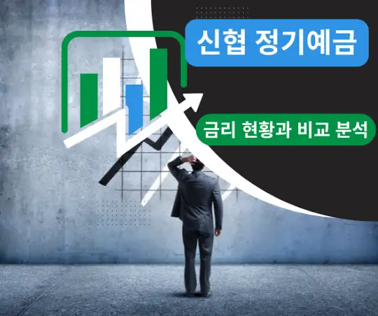 신협 정기예금 금리 현황과 비교 분석