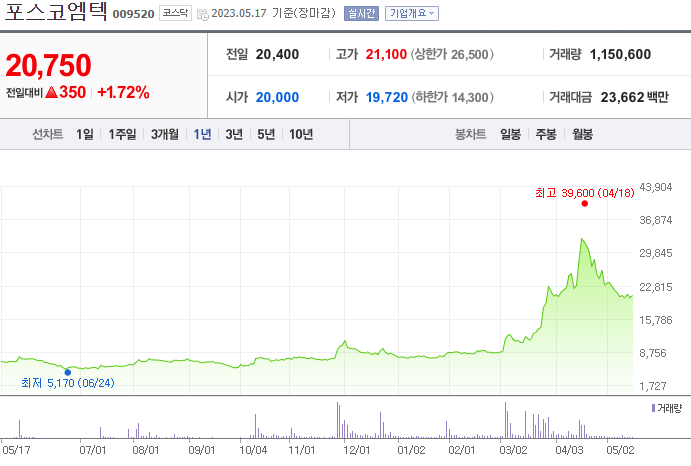 포스코엠텍_009520