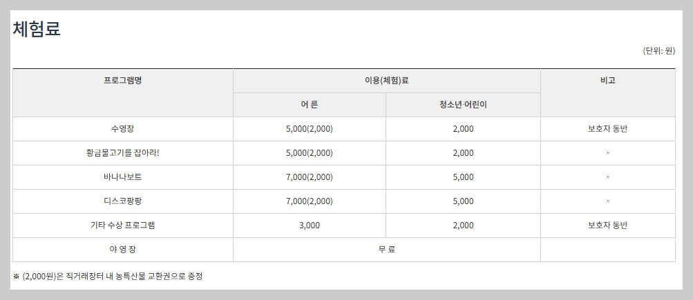 장흥 물축제 가수 정보4