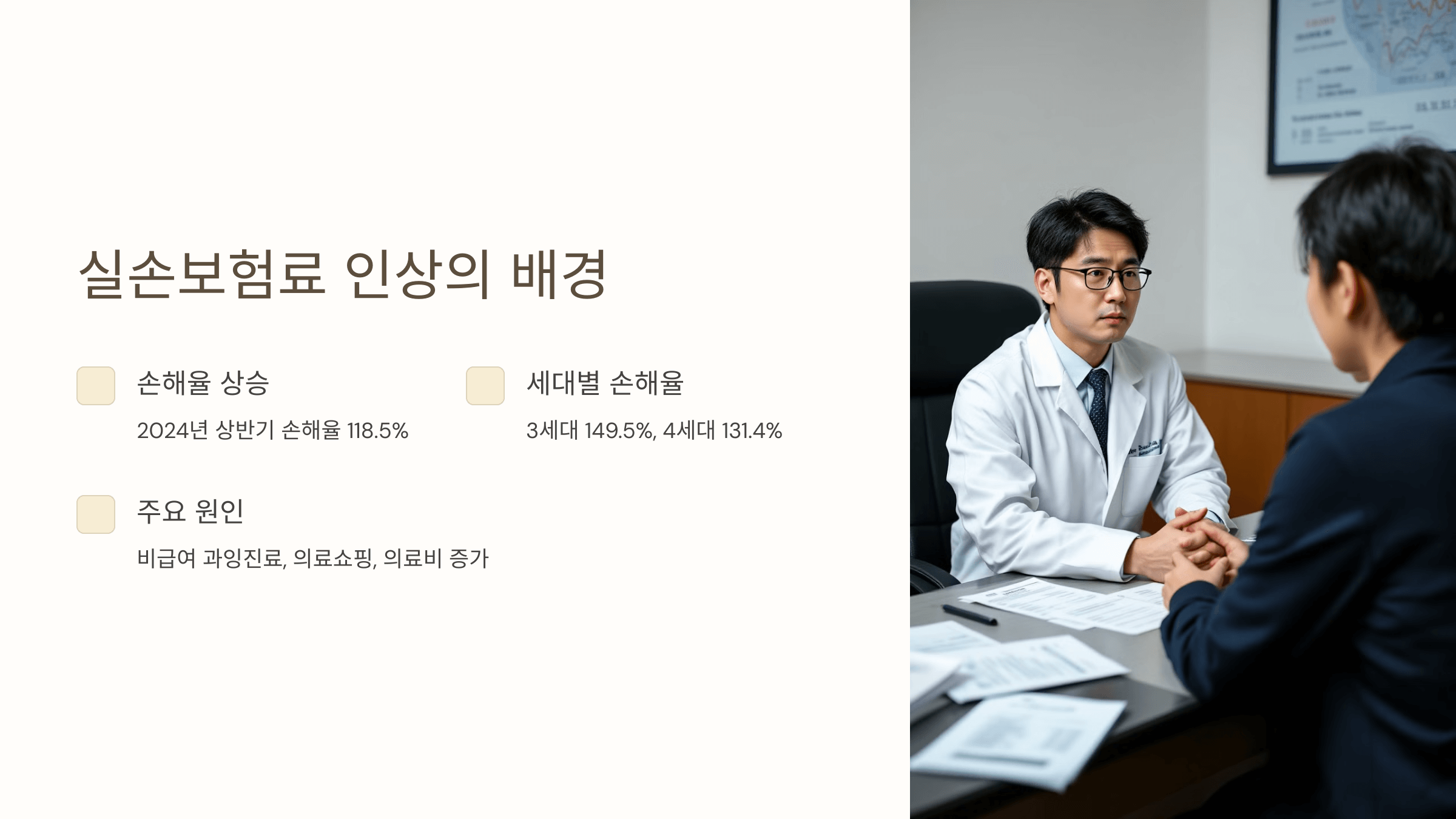 2025년 실손보험료 인상