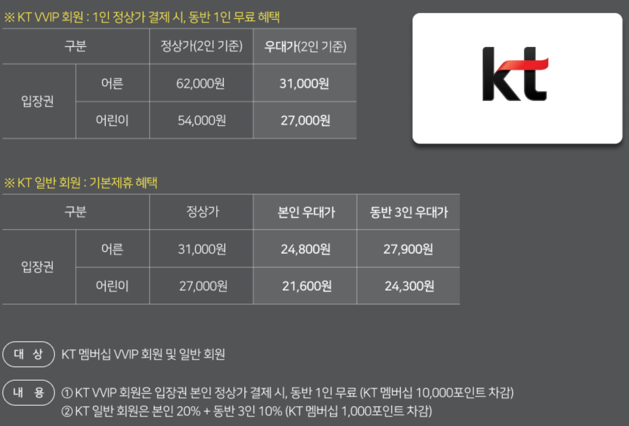 롯데타워 서울스카이 입장권할인