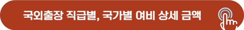 국외출장 직급, 출장 국가에 따른 여비 항목 상세 금액