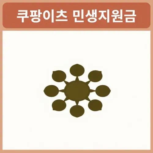 쿠팡이츠-민생지원금