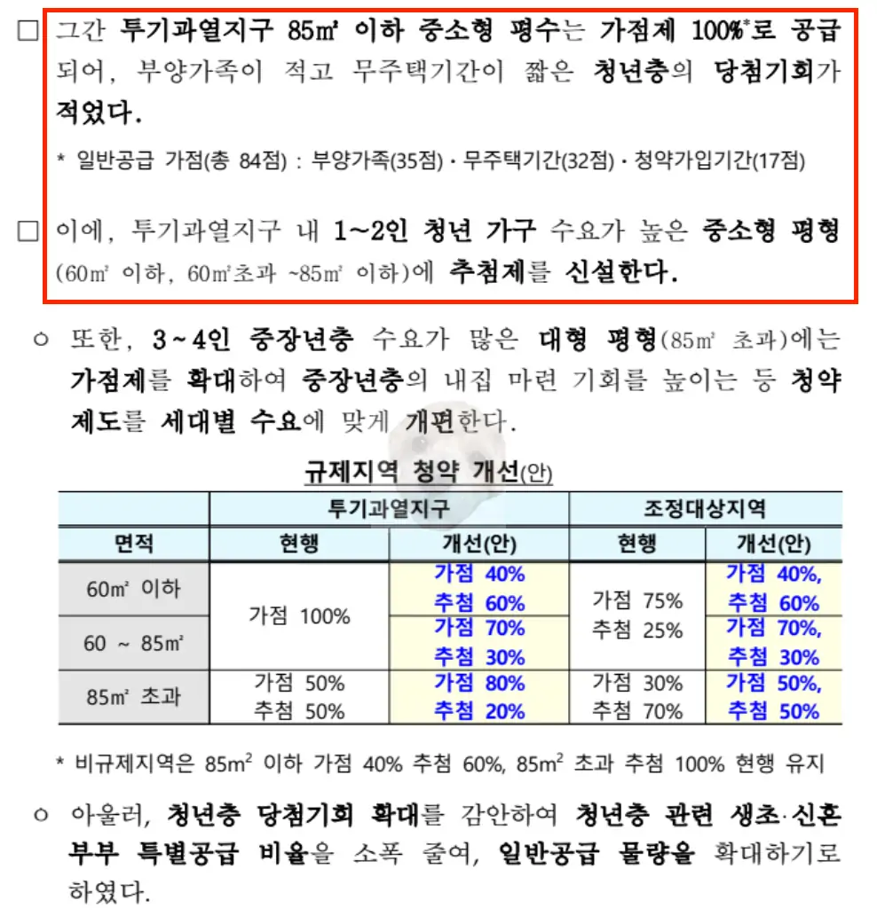 중소형 평수는 청년들에게 기회를 주기 위해 추첨제 신설