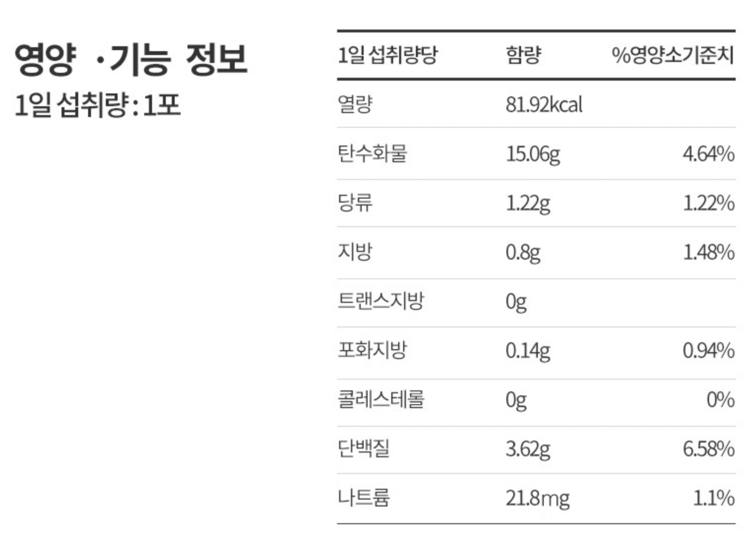 리그로우 영양정보