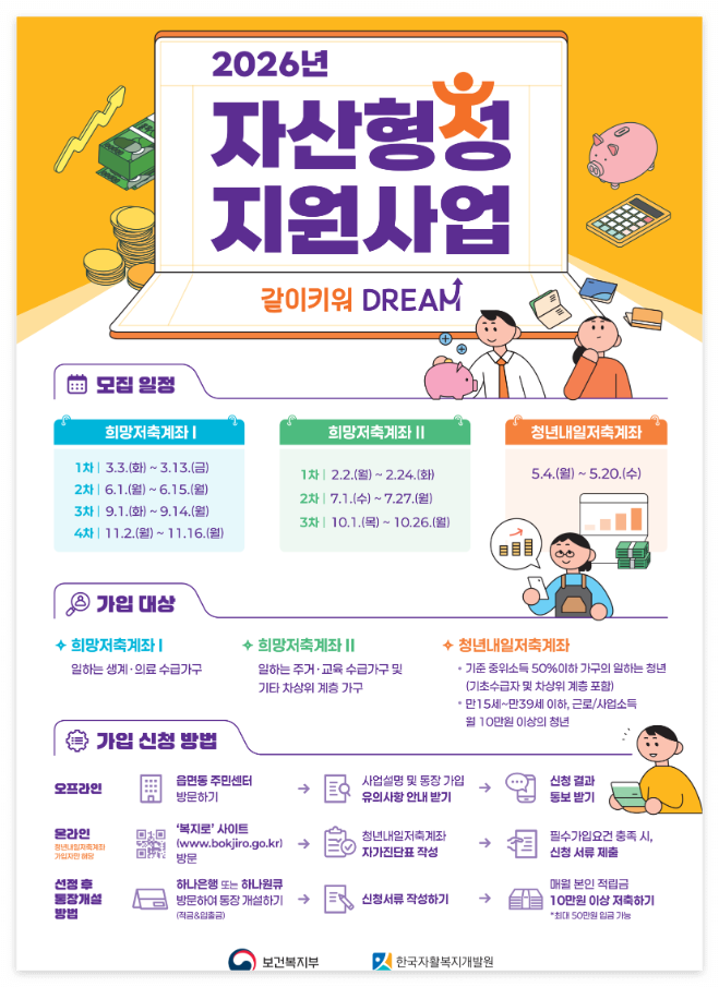 가족 없이 살아가는 청년을 위한 복지정책 ❘ 탈가정&middot;보호종료 청년지원 2026 최신판