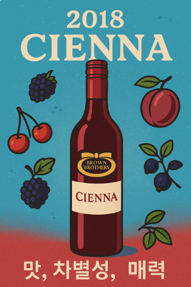 시에나 2018 썸네일 이미지