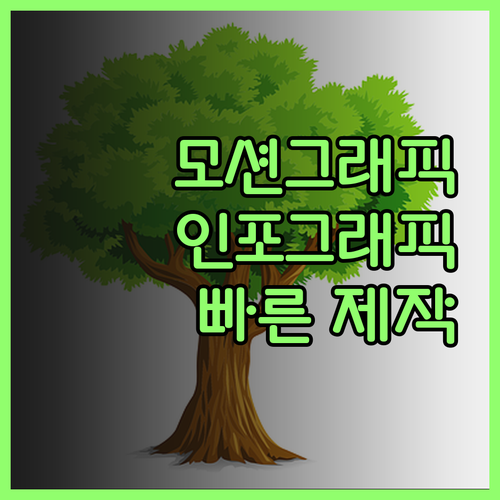고퀄리티 모션그래픽 인포그래픽 영상,