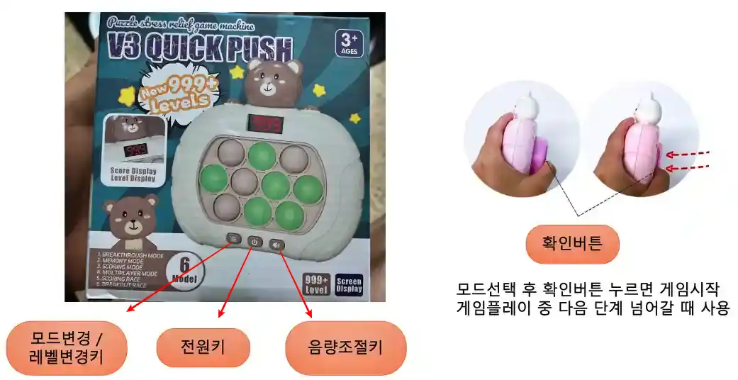 푸쉬팝게임기 버튼 설명 사진 입니다. 모드변경버튼, 전원버튼, 음량조절버튼, 확인 버튼이 있습니다.