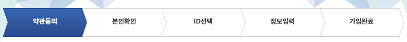 HRD-Net-홈페이지