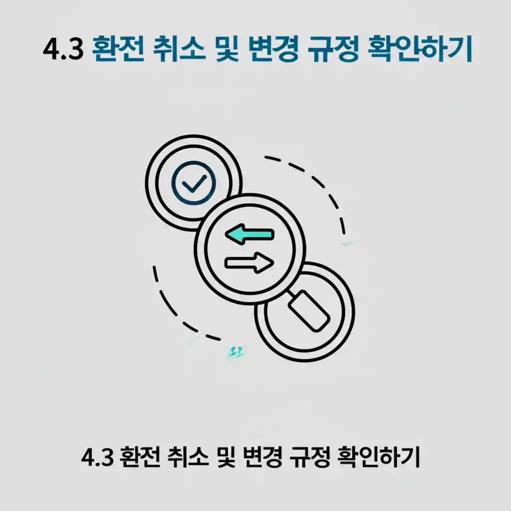 카카오페이 환전 취소 및 변경 규정 화면. 당일 환전 가능 여부 및 유의사항 확인.