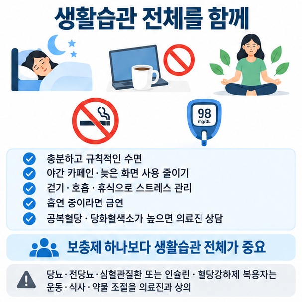 충분한 수면, 스트레스 관리, 금연, 혈당과 당화혈색소 확인을 정리한 체크리스트 이미지