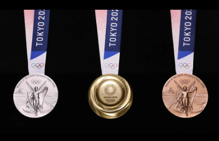 대한민국 역대 올림픽 성적