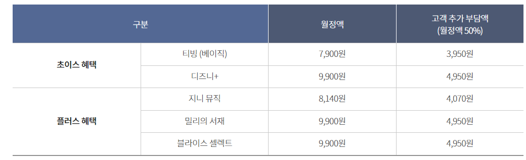 KT 5G 요금제