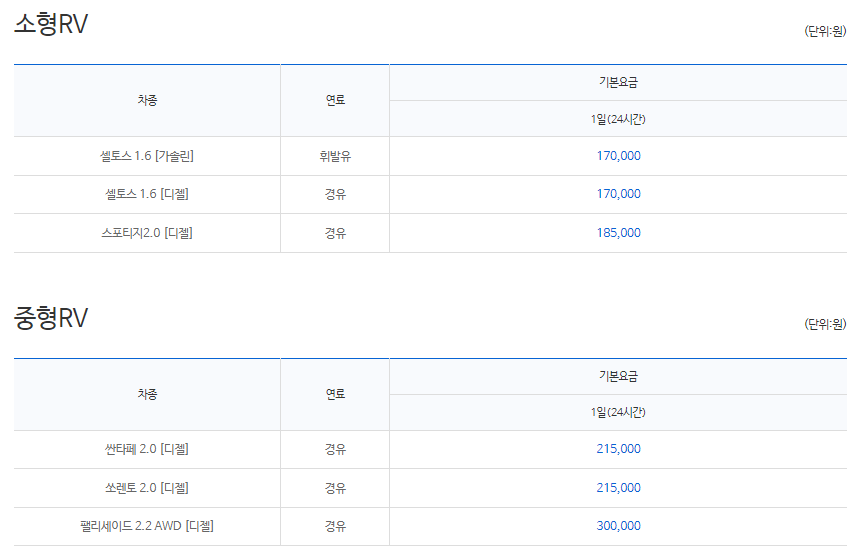 SUV-1일-렌트비용