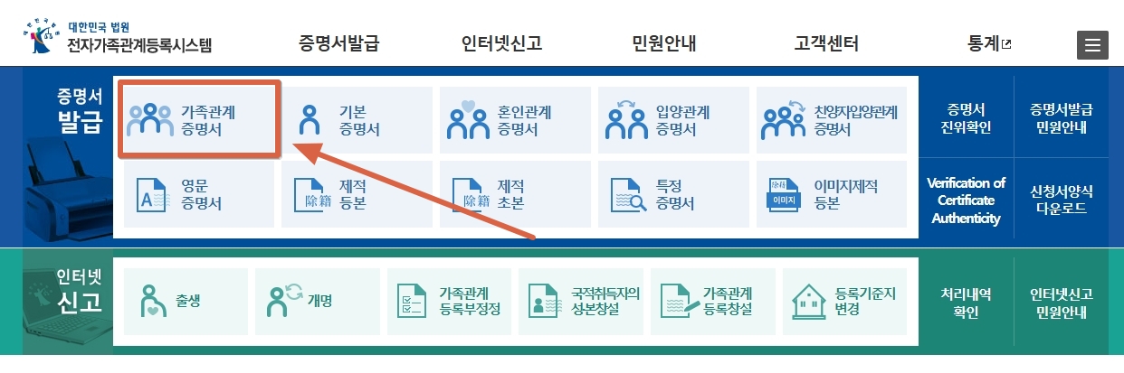 전자가족관계등록시스템